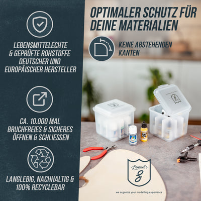 Lockdown Bottles Modellbau-Farben Sortierbox