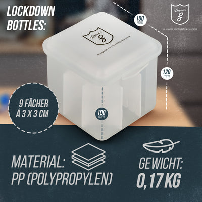 Lockdown Bottles Modellbau-Farben Sortierbox