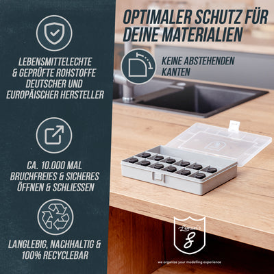Lockdown Light Farborganizer für Modellbau